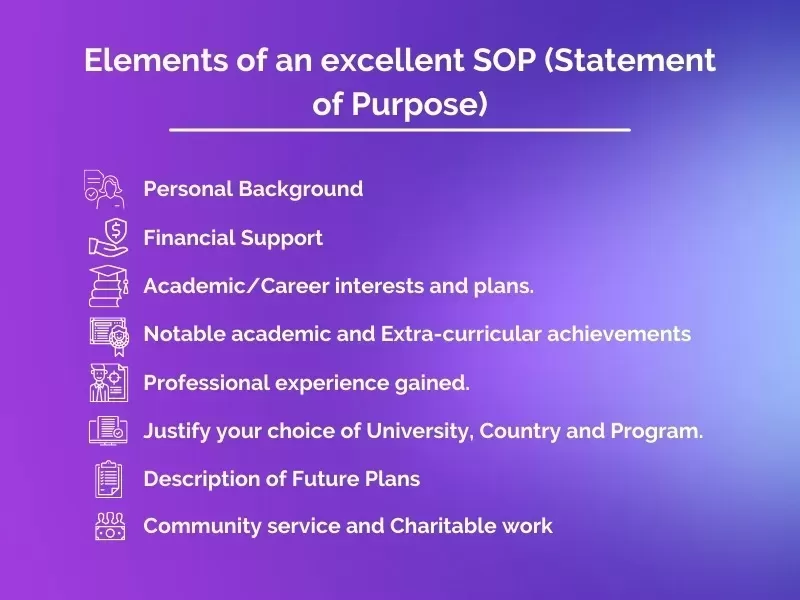 statement of purpose sample