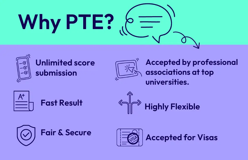 why pte?