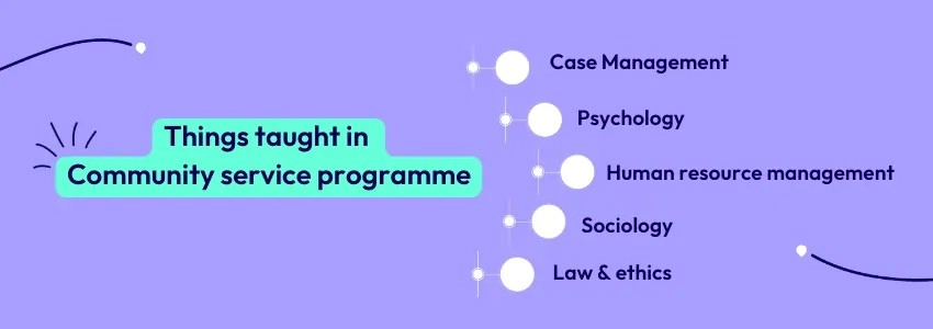 Core Subjects for Community Service Courses in Australia