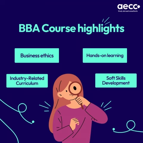 BBA Course Highlights